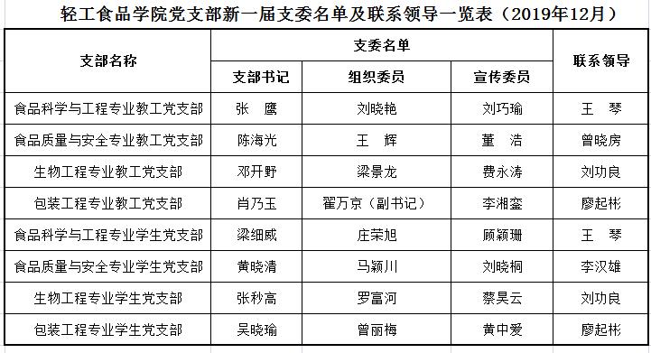 明胜m88官网