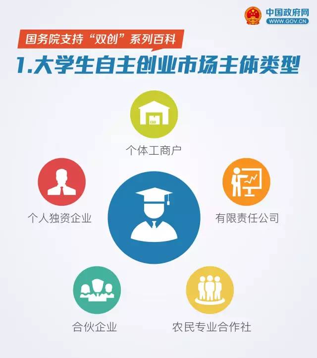 明胜m88官网
