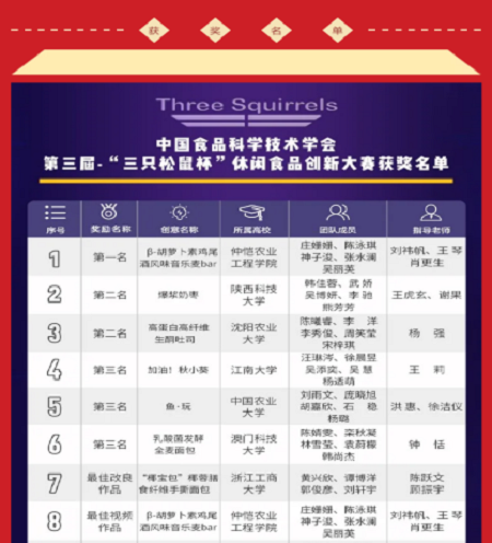 明胜m88官网